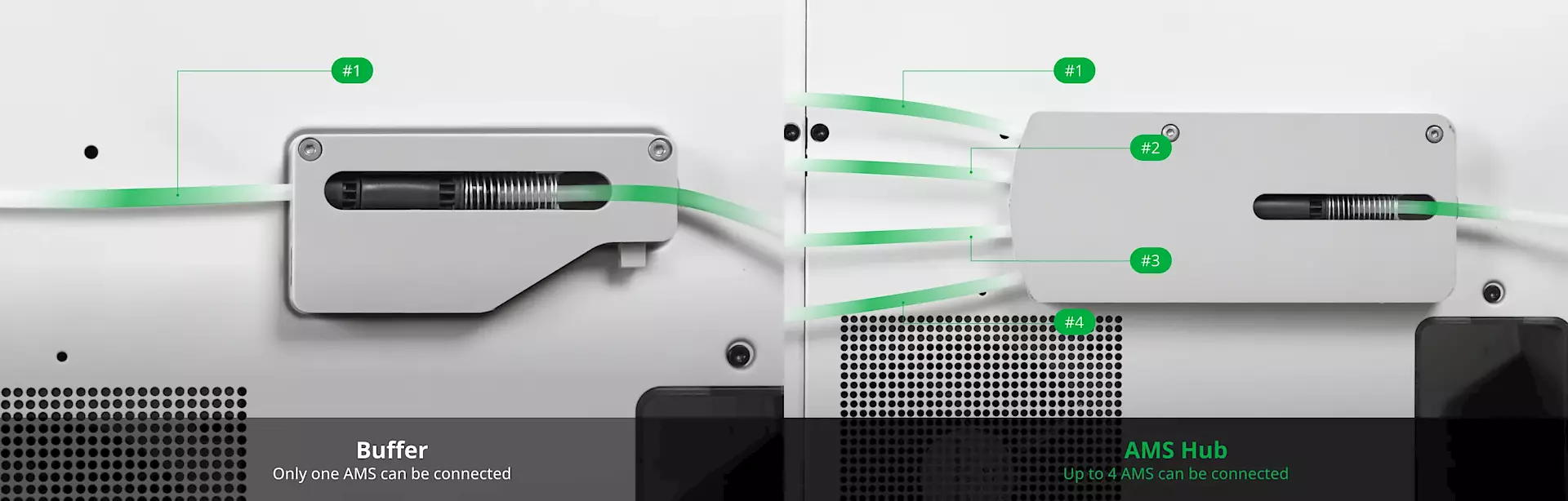 Bambu Lab AMS Hub SA002-N